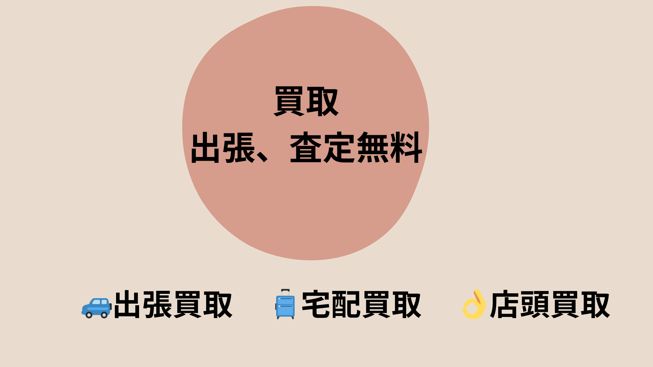 買取・査定依頼